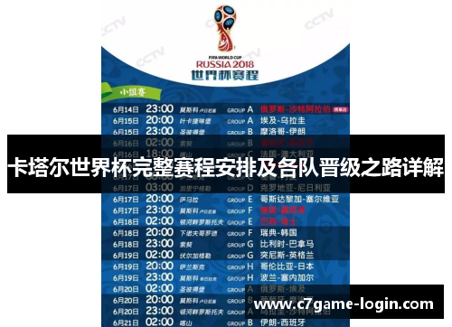 卡塔尔世界杯完整赛程安排及各队晋级之路详解