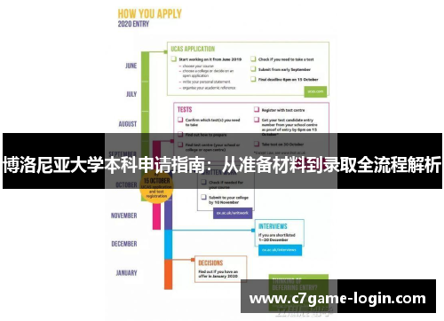 博洛尼亚大学本科申请指南：从准备材料到录取全流程解析